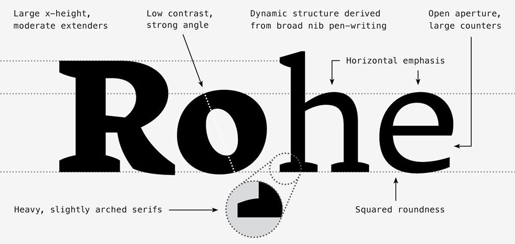 Tuna Typeface by Felix Braden and Alex Rütten